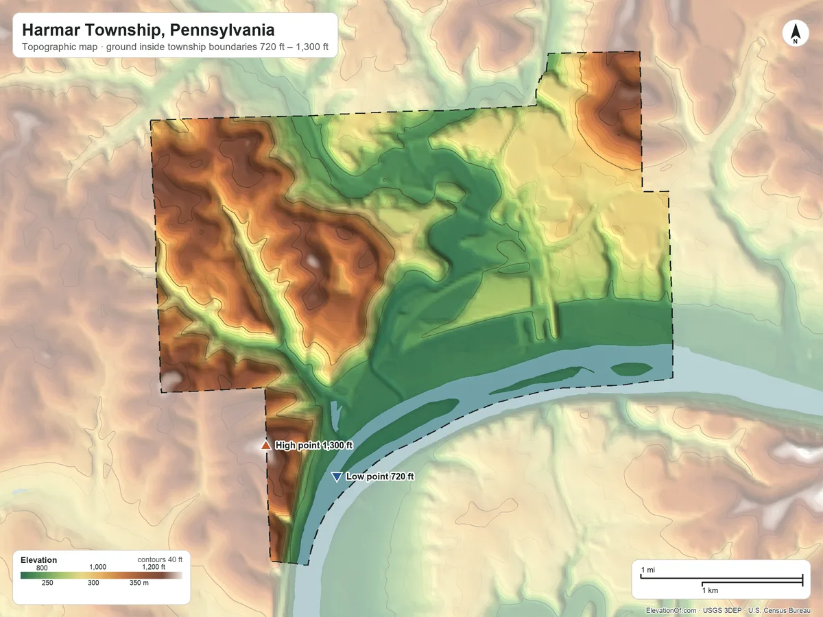 Topographic elevation map of Harmar Township, Pennsylvania, shaded from 720 ft on the southwest side to 1,300 ft on the southwest side