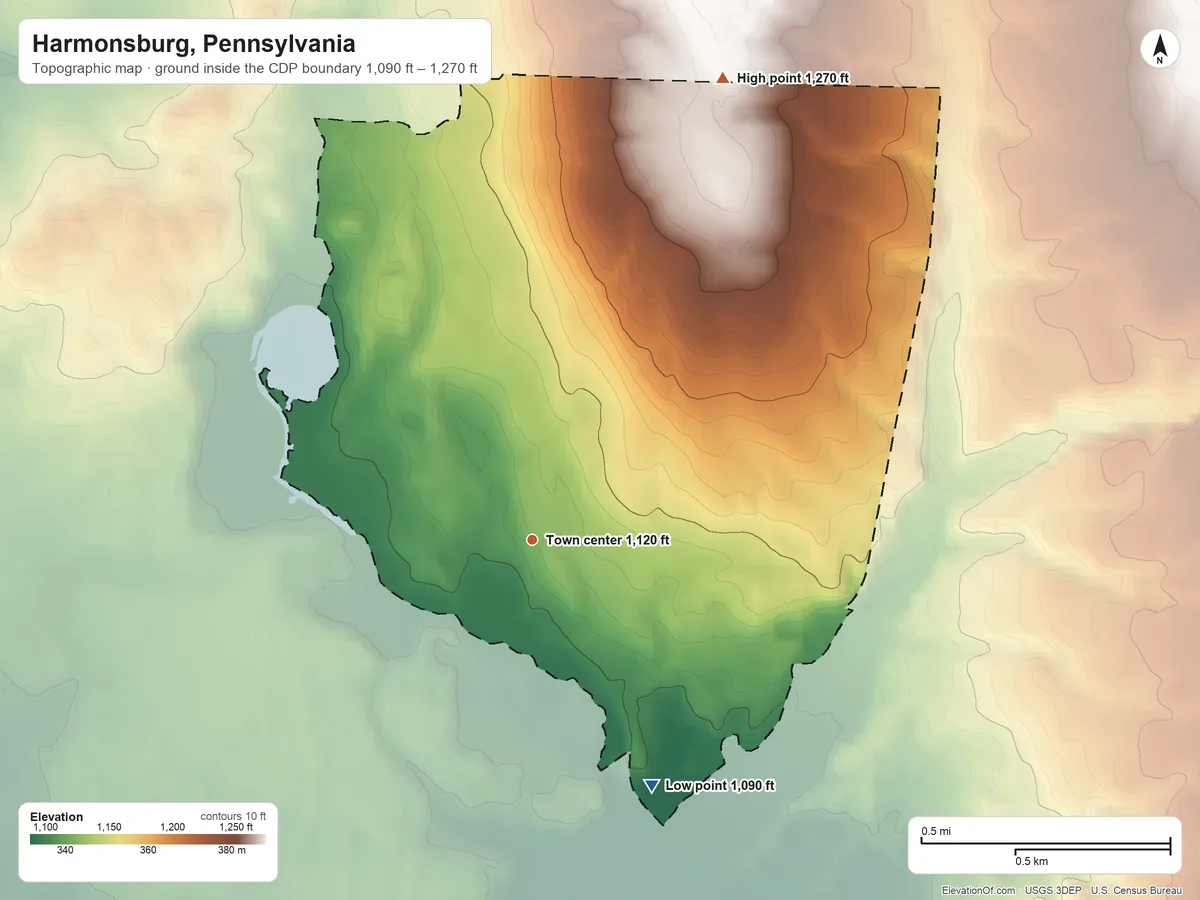 Topographic elevation map of Harmonsburg, Pennsylvania, shaded from 1,090 ft on the southeast side to 1,270 ft on the north side