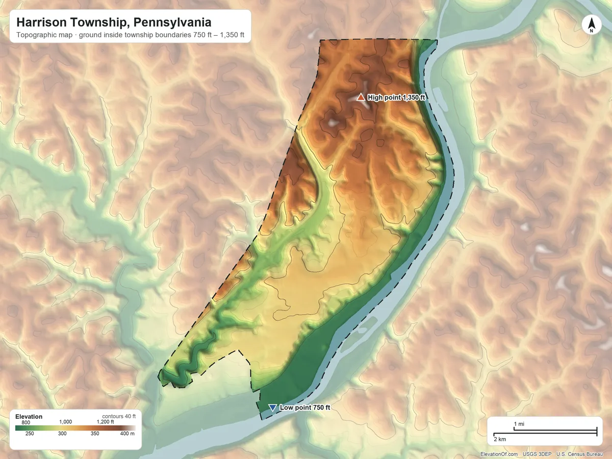 Topographic elevation map of Harrison Township, Pennsylvania, shaded from 750 ft on the south side to 1,350 ft on the north side