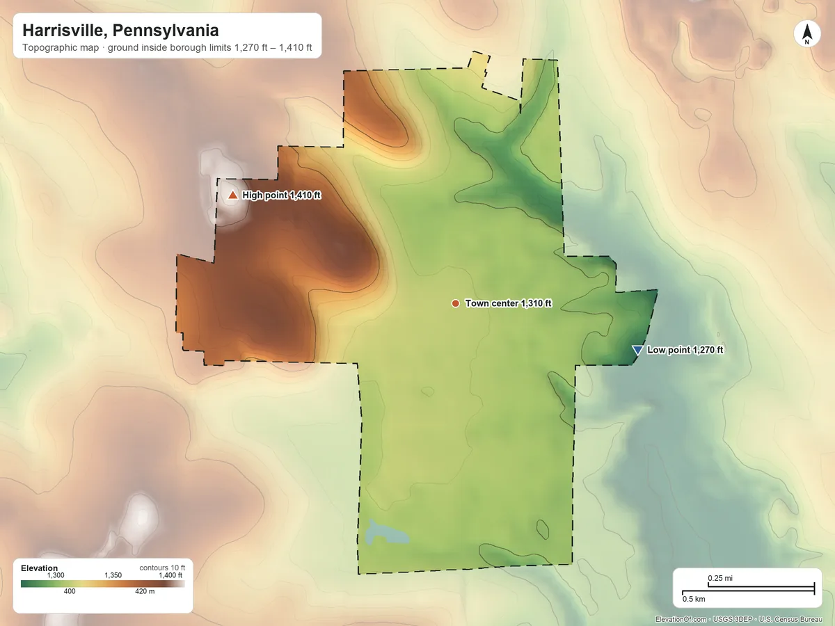Topographic elevation map of Harrisville, Pennsylvania, shaded from 1,270 ft on the east side to 1,410 ft on the northwest side