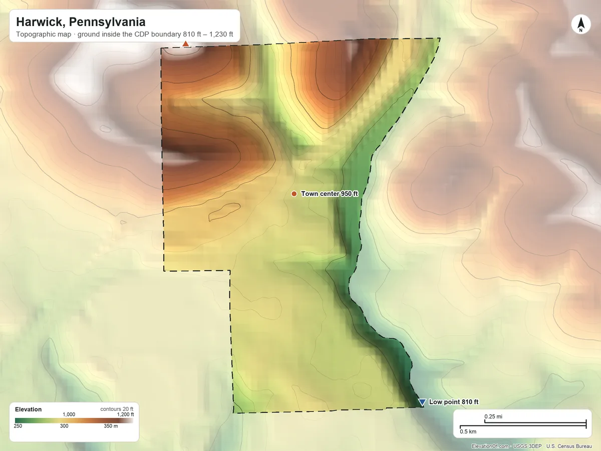 Topographic elevation map of Harwick, Pennsylvania, shaded from 810 ft on the southeast side to 1,230 ft on the northwest side