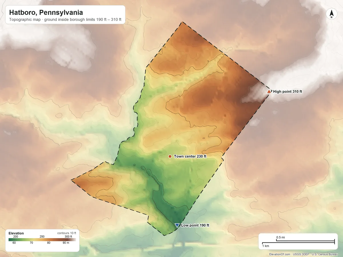 Topographic elevation map of Hatboro, Pennsylvania, shaded from 190 ft on the south side to 310 ft on the northeast side