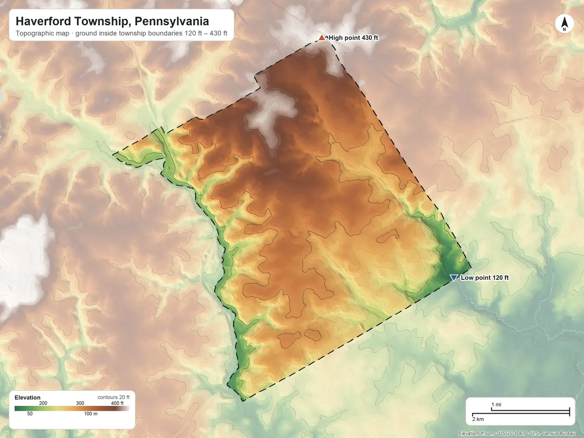Topographic elevation map of Haverford Township, Pennsylvania, shaded from 120 ft on the east side to 430 ft on the north side