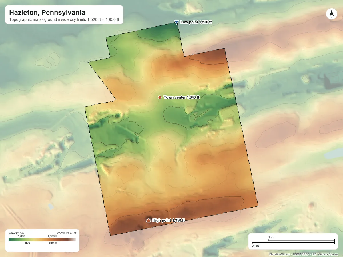 Topographic elevation map of Hazleton, Pennsylvania, shaded from 1,520 ft on the north side to 1,950 ft on the south side