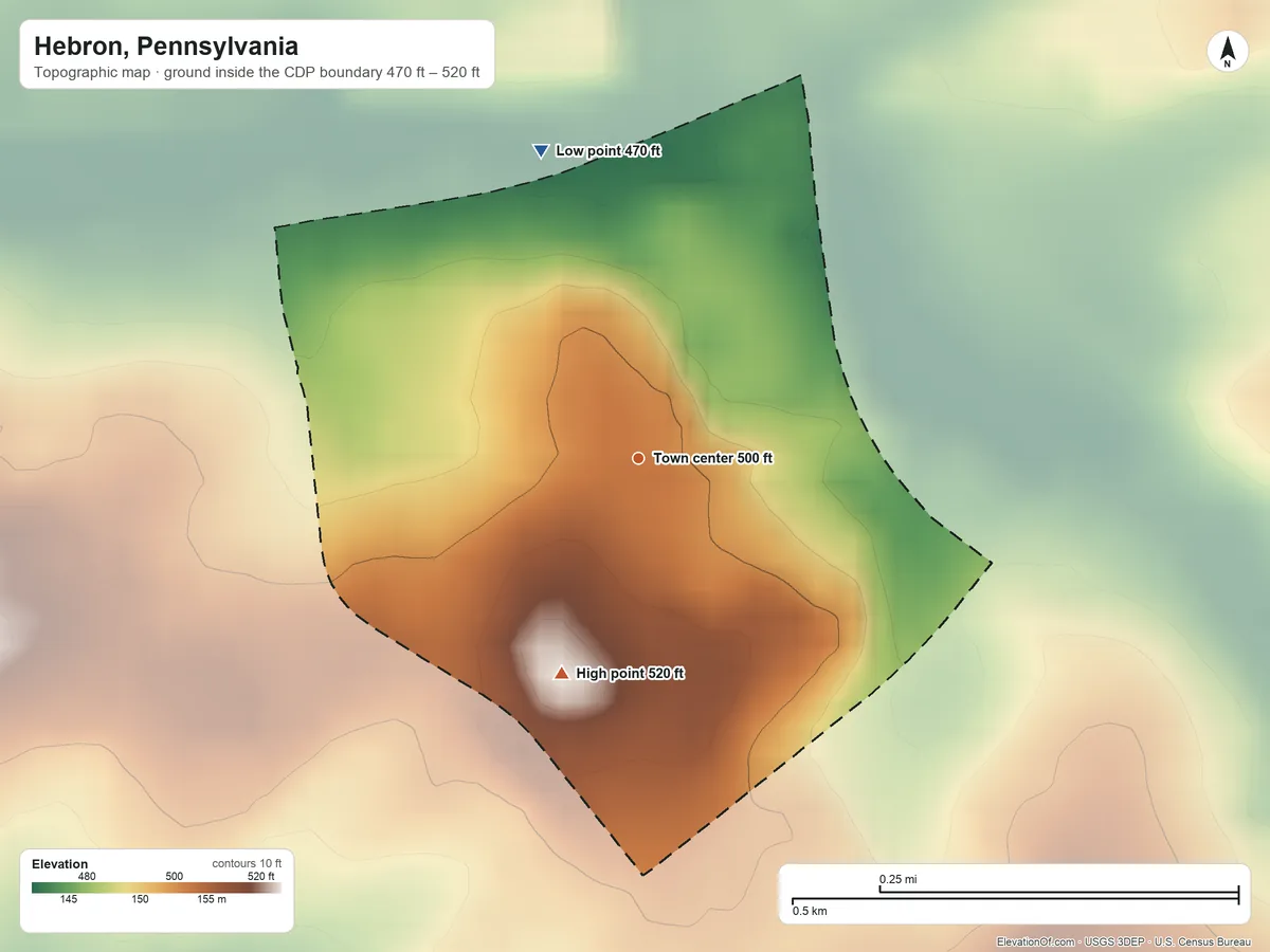 Topographic elevation map of Hebron, Pennsylvania, shaded from 470 ft on the north side to 520 ft on the south side