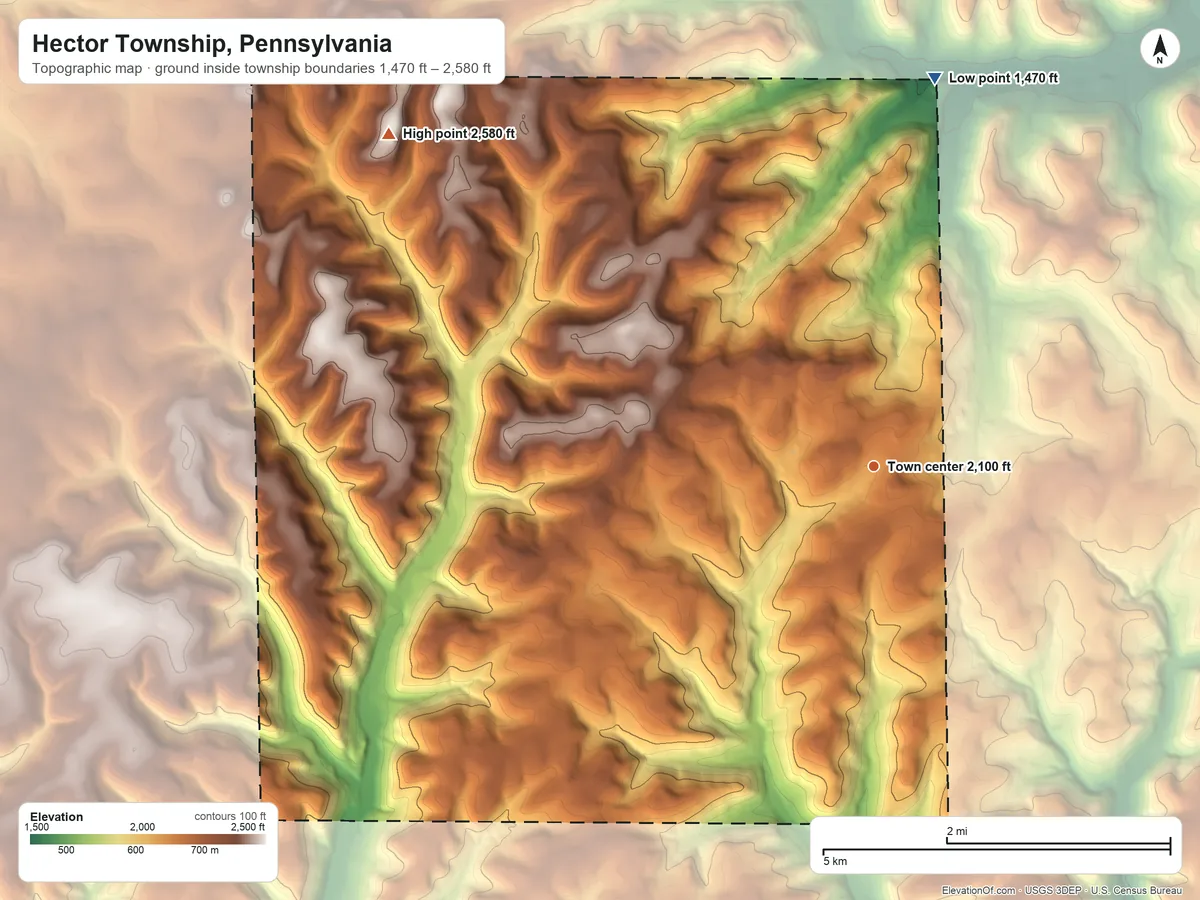 Topographic elevation map of Hector Township, Pennsylvania, shaded from 1,470 ft on the north side to 2,580 ft on the northwest side