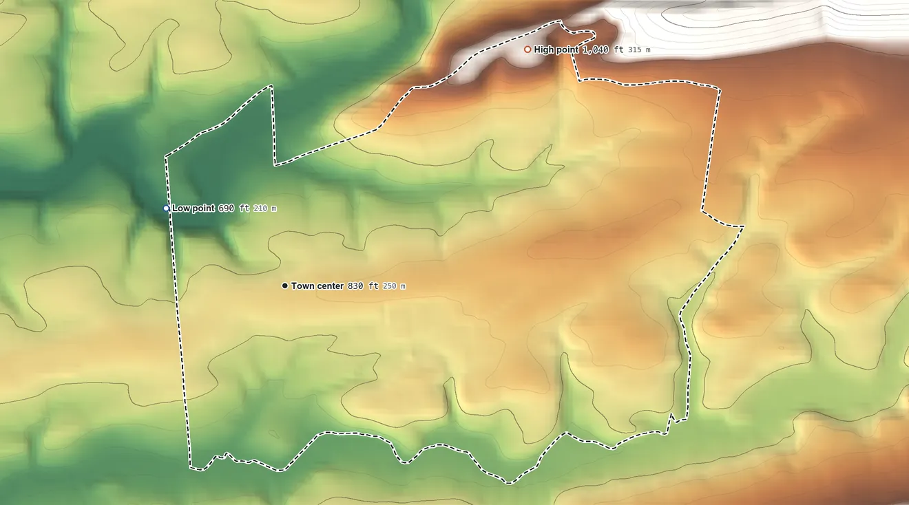 Topographic elevation map of Hegins, Pennsylvania, shaded from 690 ft on the northwest side to 1,040 ft at the foot of the Little Mountain
