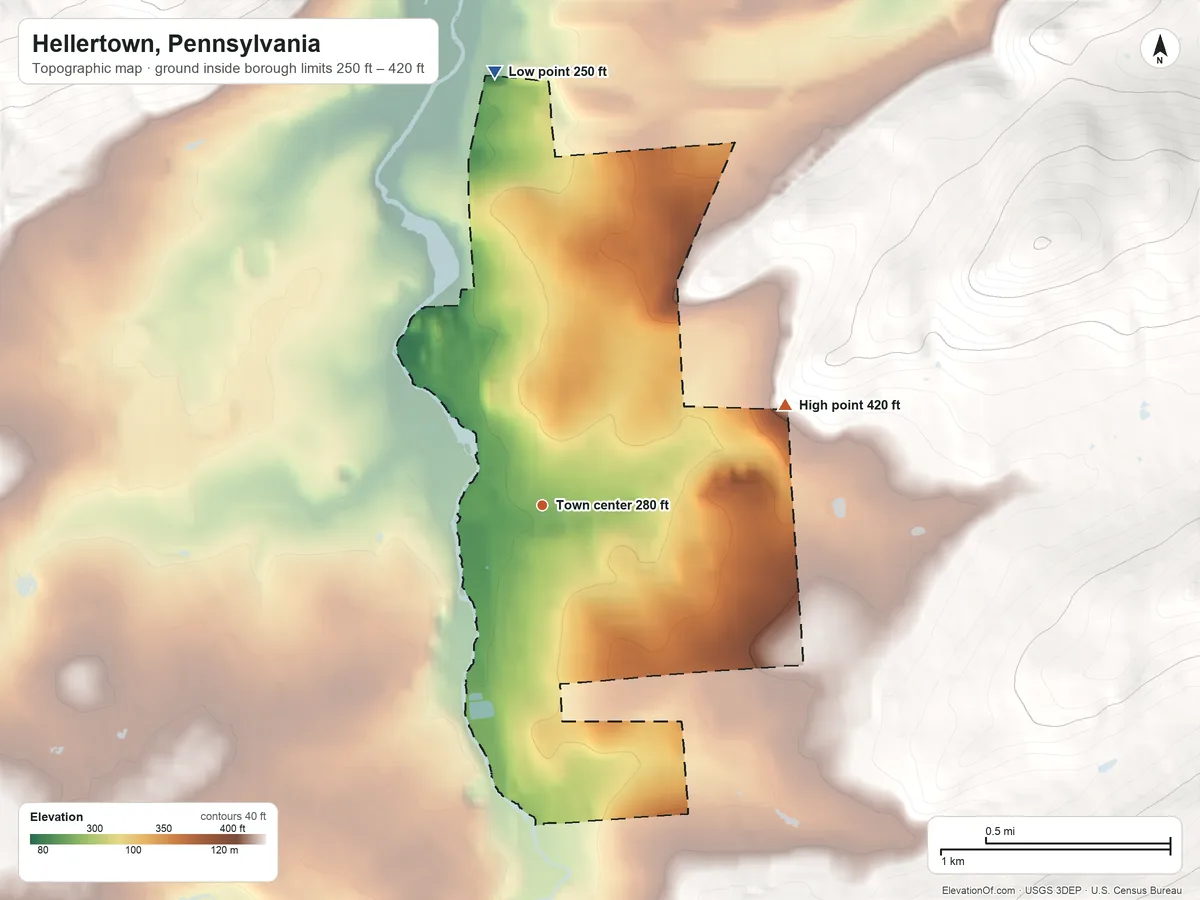 Topographic elevation map of Hellertown, Pennsylvania, shaded from 250 ft on the north side to 420 ft on the east edge, below higher ground just outside