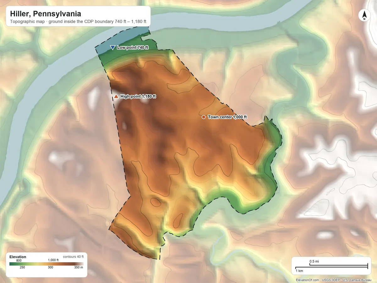 Topographic elevation map of Hiller, Pennsylvania, shaded from 740 ft on the northwest side to 1,180 ft on the west side