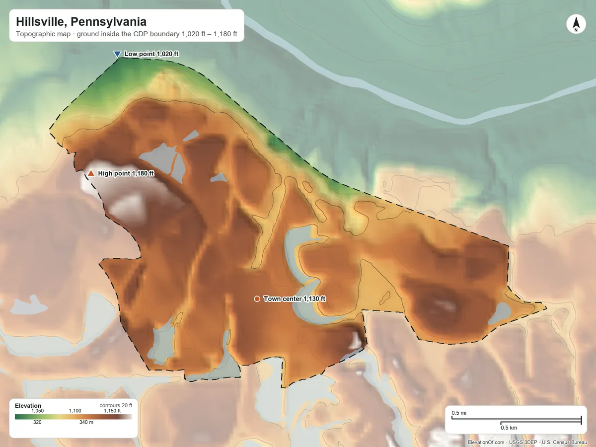 Topographic elevation map of Hillsville, Pennsylvania, shaded from 1,020 ft on the northwest side to 1,180 ft on the northwest side