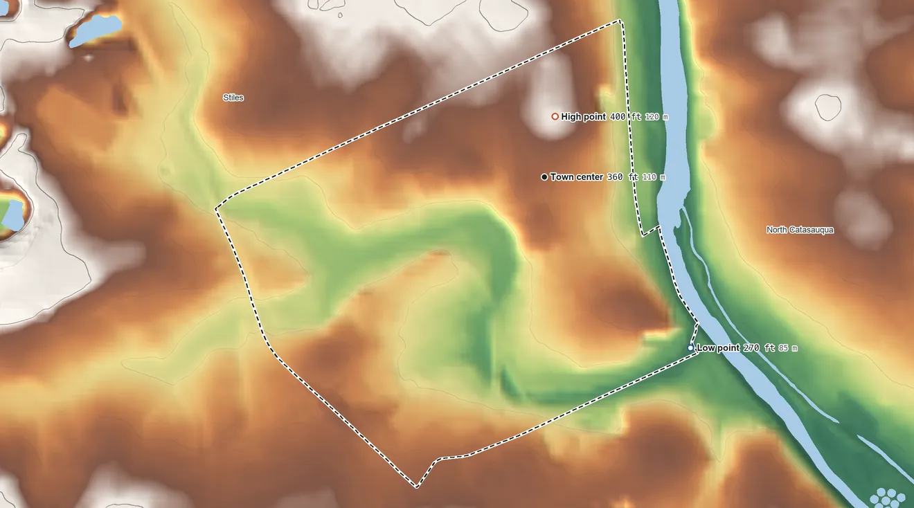 Topographic elevation map of Hokendauqua, Pennsylvania, shaded from 270 ft on the southeast side to 400 ft near the middle