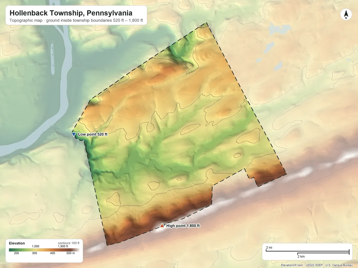 Topographic elevation map of Hollenback Township, Pennsylvania, shaded from 520 ft on the west side to 1,800 ft on the south side