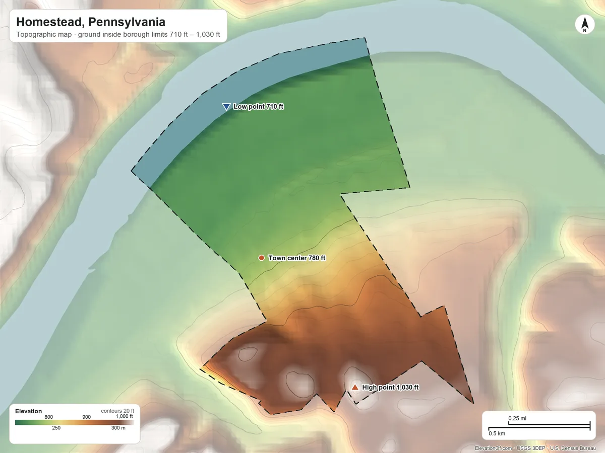 Topographic elevation map of Homestead, Pennsylvania, shaded from 710 ft on the north side to 1,030 ft on the southeast side