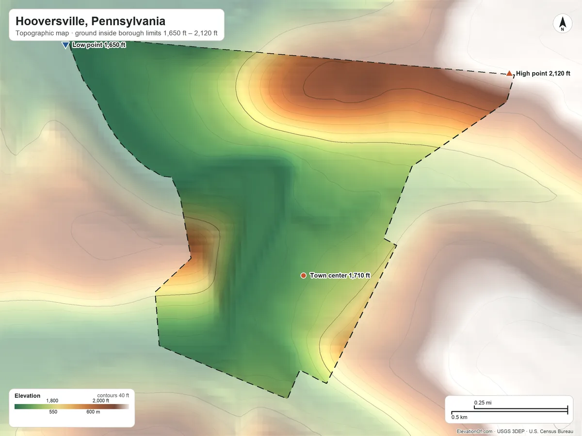 Topographic elevation map of Hooversville, Pennsylvania, shaded from 1,650 ft on the northwest side to 2,120 ft on the northeast side