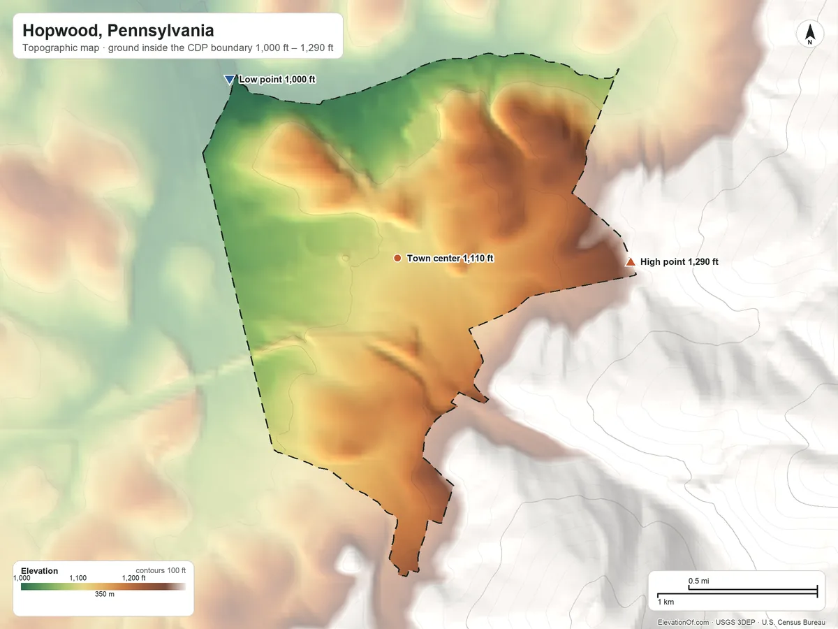 Topographic elevation map of Hopwood, Pennsylvania, shaded from 1,000 ft on the northwest side to 1,290 ft on the east edge, below higher ground just outside