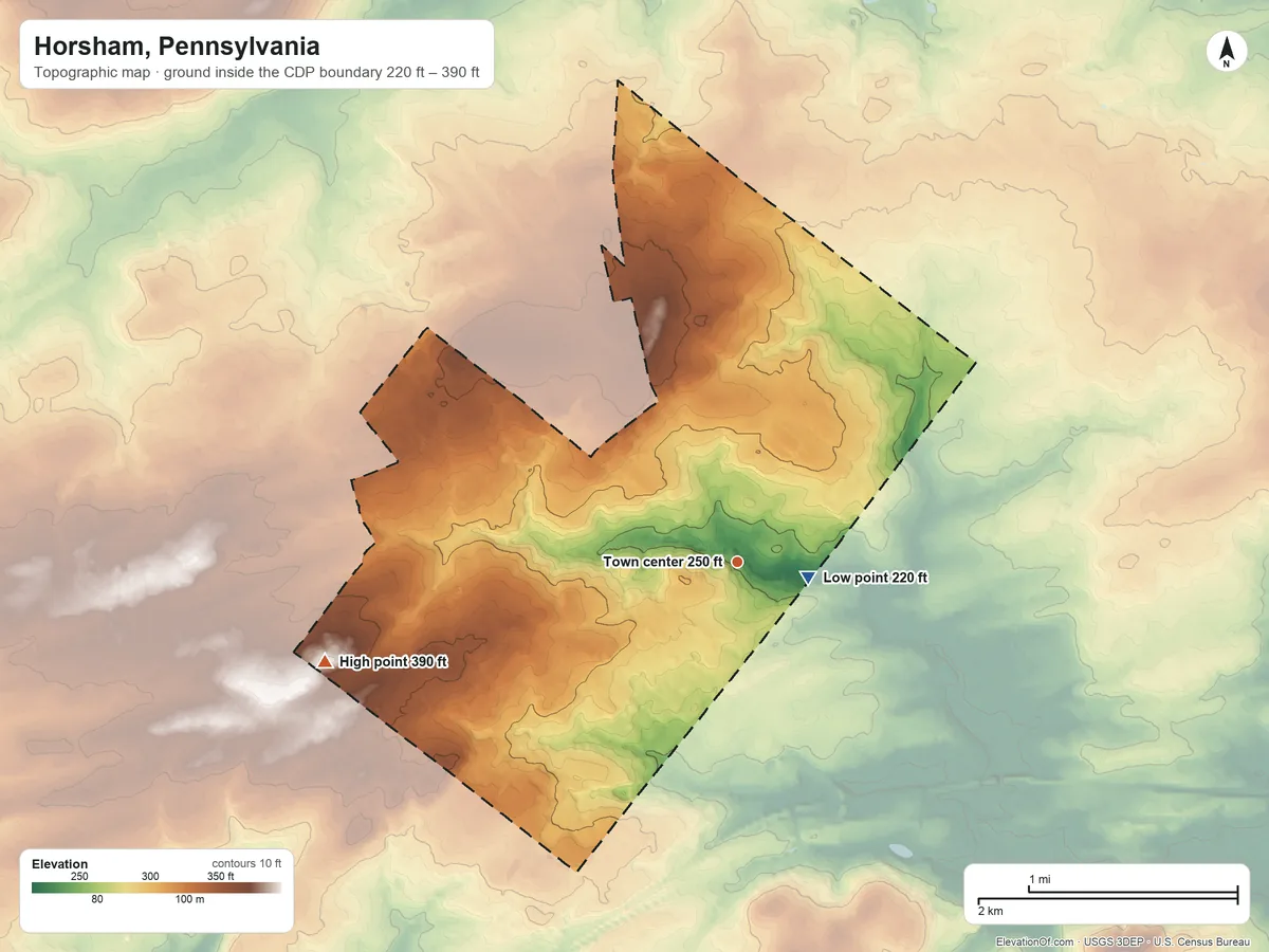 Topographic elevation map of Horsham, Pennsylvania, shaded from 220 ft near the middle to 390 ft on the west side
