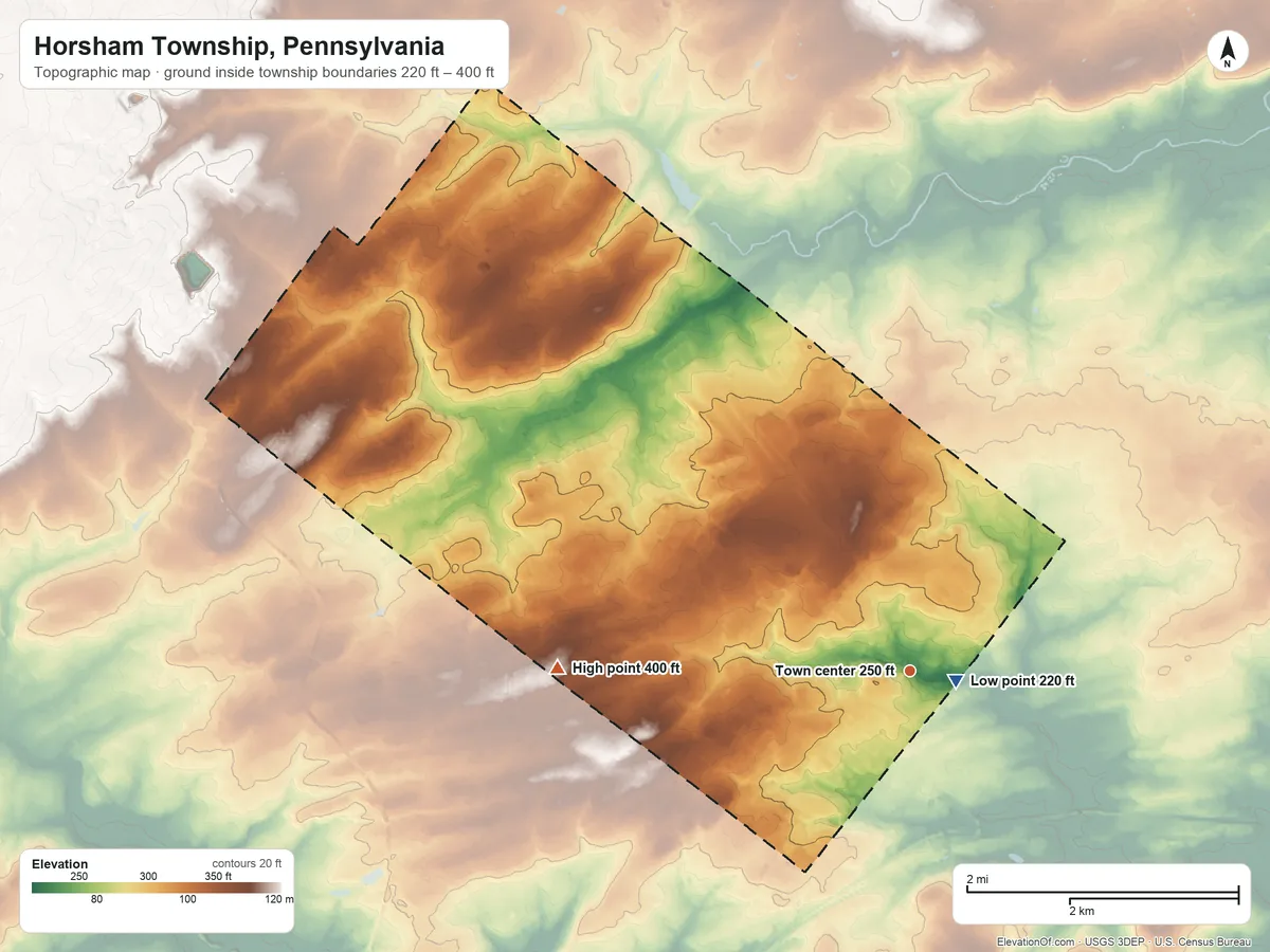 Topographic elevation map of Horsham Township, Pennsylvania, shaded from 220 ft near the middle to 400 ft on the west side