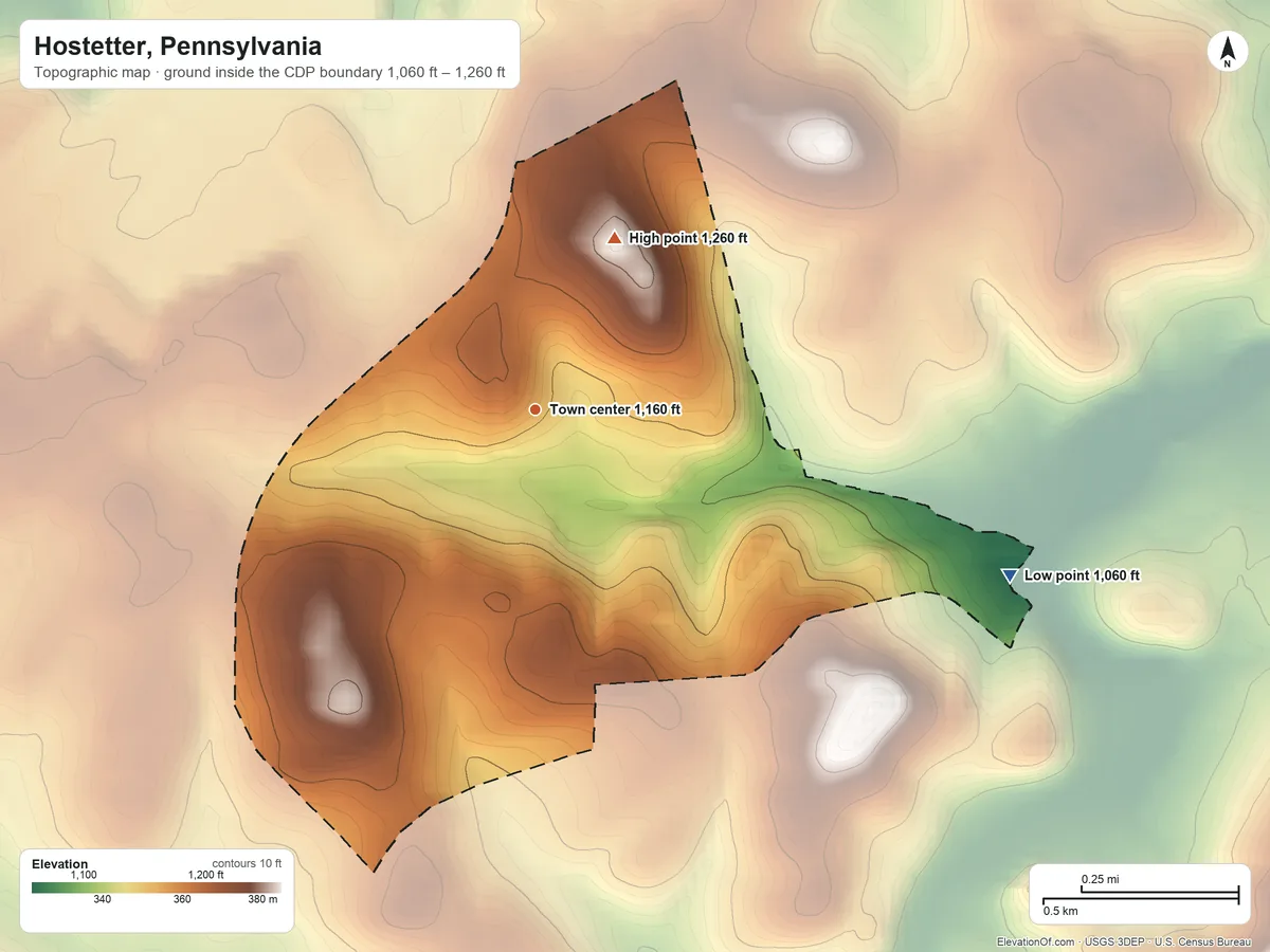 Topographic elevation map of Hostetter, Pennsylvania, shaded from 1,060 ft on the east side to 1,260 ft on the northeast side