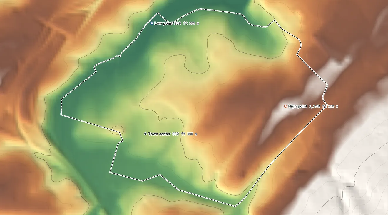 Topographic elevation map of Houserville, Pennsylvania, shaded from 930 ft on the north side to 1,140 ft on the east edge, below higher ground just outside