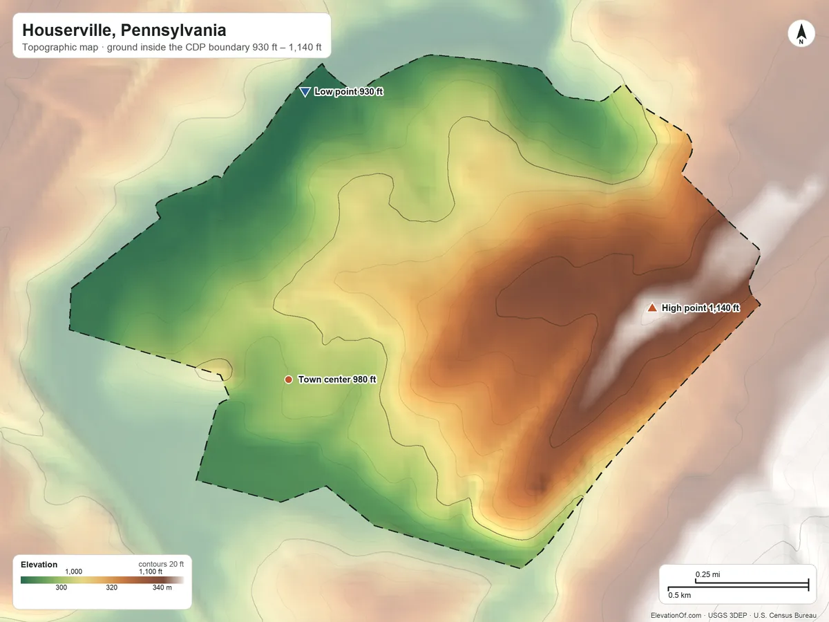 Topographic elevation map of Houserville, Pennsylvania, shaded from 930 ft on the north side to 1,140 ft on the east edge, below higher ground just outside