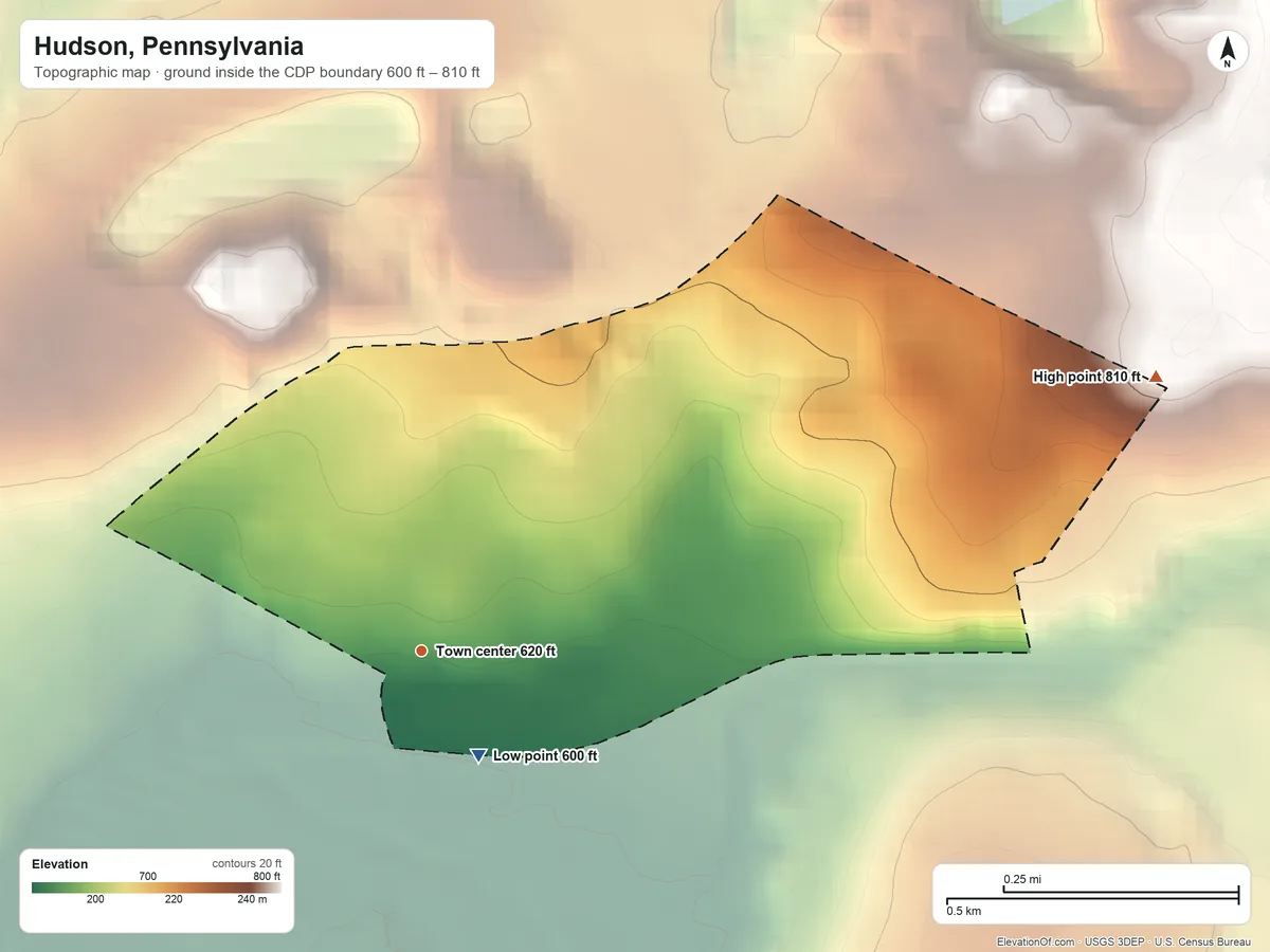 Topographic elevation map of Hudson, Pennsylvania, shaded from 600 ft near the middle to 810 ft on the east edge, below higher ground just outside