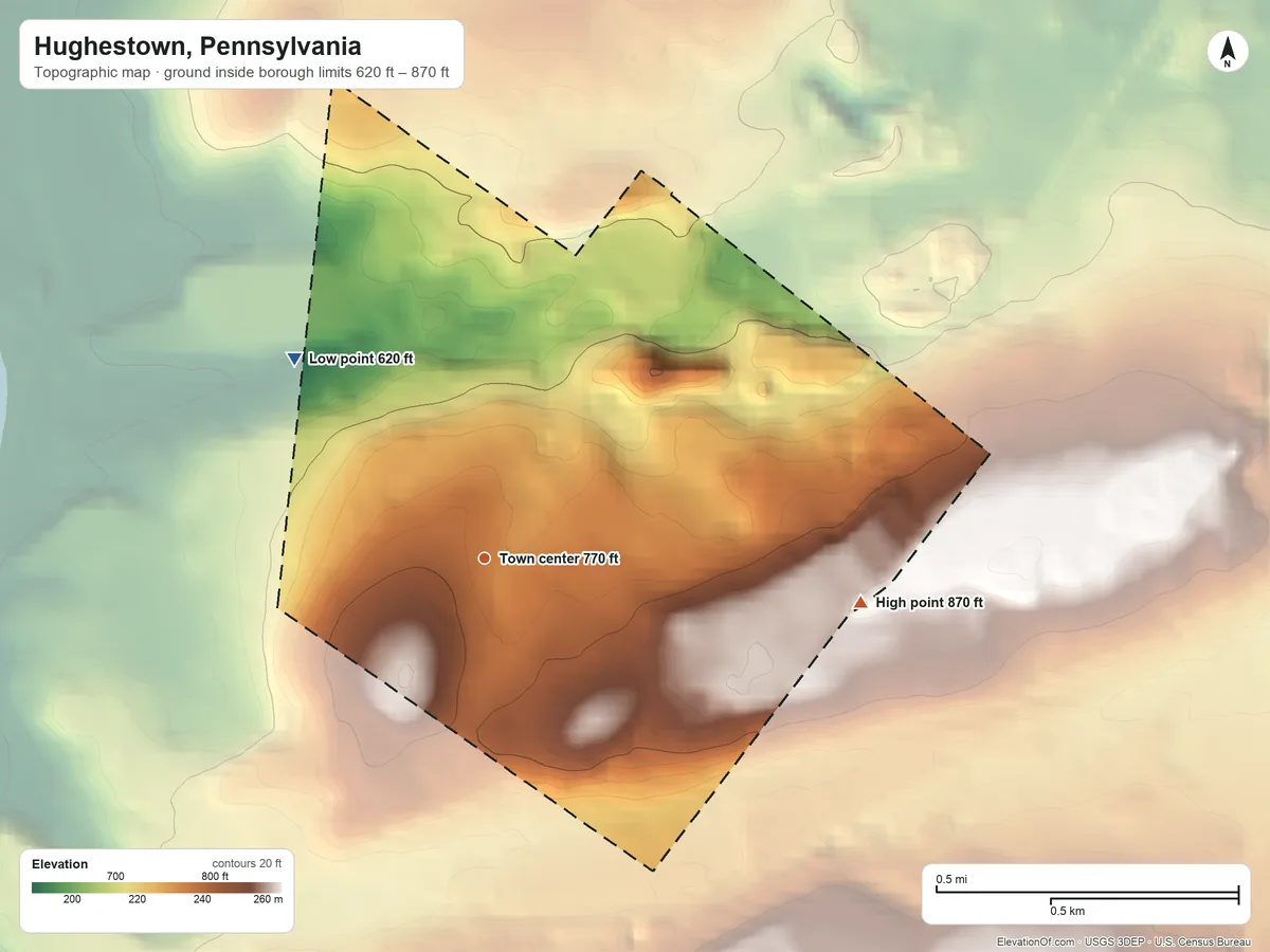 Topographic elevation map of Hughestown, Pennsylvania, shaded from 620 ft on the northwest side to 870 ft on the east side