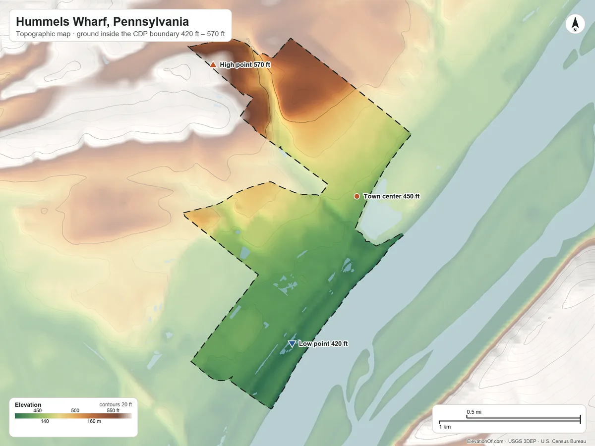 Topographic elevation map of Hummels Wharf, Pennsylvania, shaded from 420 ft on the southwest side to 570 ft on the northwest side