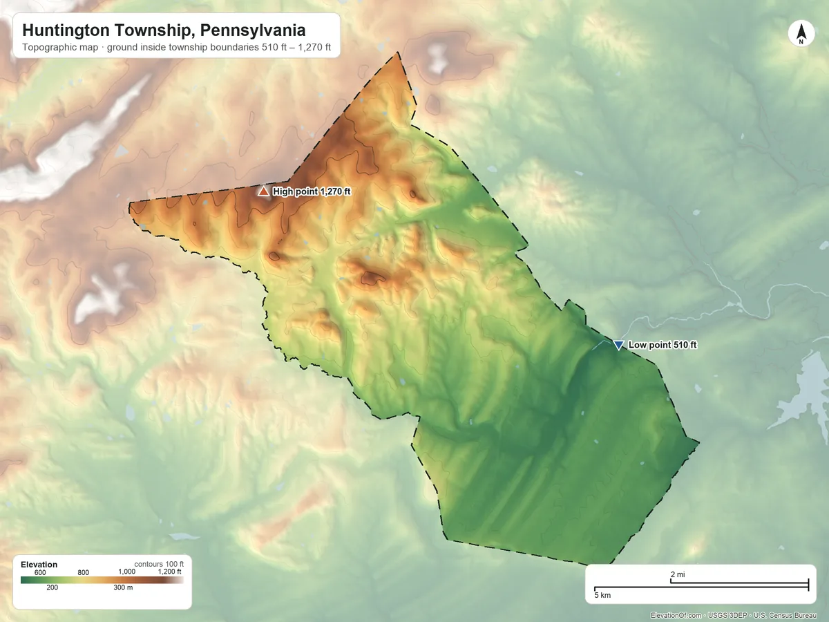 Topographic elevation map of Huntington Township, Pennsylvania, shaded from 510 ft on the east side to 1,270 ft on the northwest side