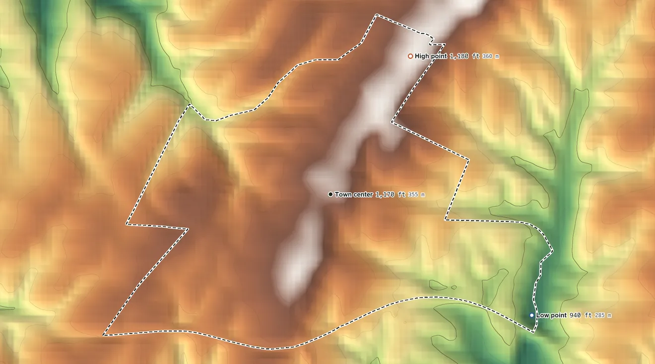 Topographic elevation map of Hustontown, Pennsylvania, shaded from 940 ft on the southeast side to 1,180 ft on the northeast side