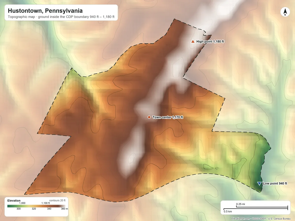 Topographic elevation map of Hustontown, Pennsylvania, shaded from 940 ft on the southeast side to 1,180 ft on the northeast side