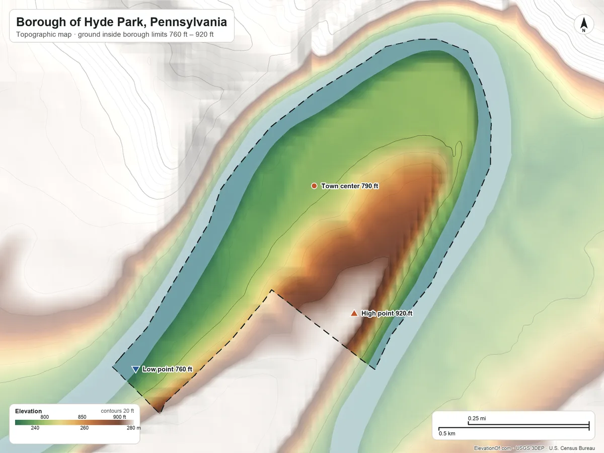 Topographic elevation map of Borough of Hyde Park, Pennsylvania, shaded from 760 ft on the southwest side to 920 ft on the south edge, below higher ground just outside