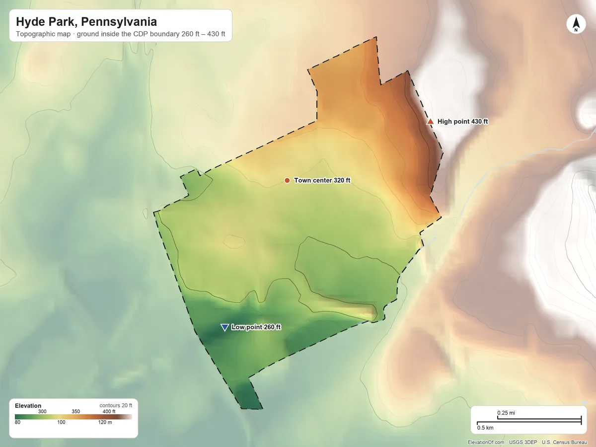 Topographic elevation map of Hyde Park, Pennsylvania, shaded from 260 ft on the southwest side to 430 ft at the foot of the South Mountain