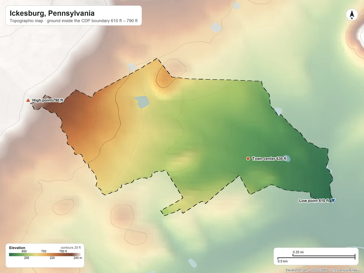 Topographic elevation map of Ickesburg, Pennsylvania, shaded from 610 ft on the southeast side to 790 ft on the west edge, below higher ground just outside