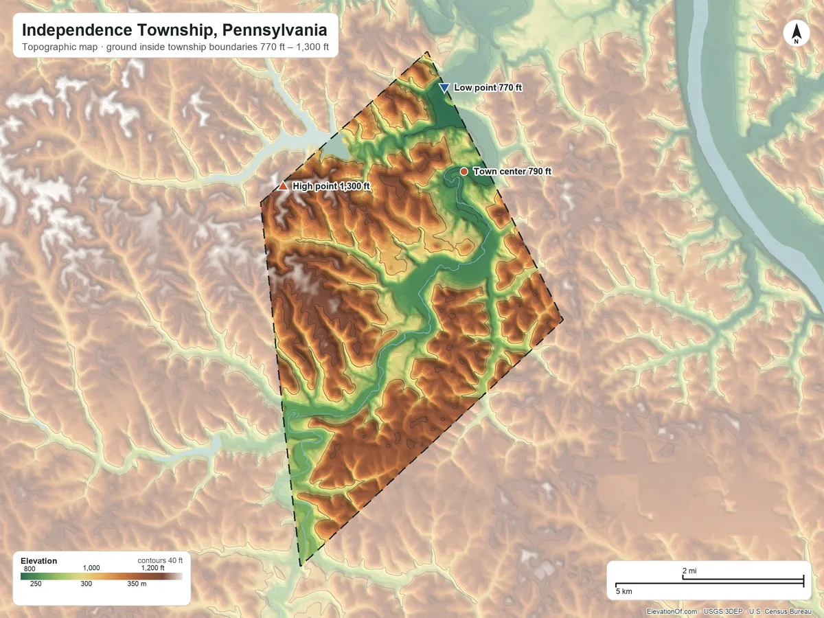 Topographic elevation map of Independence Township, Pennsylvania, shaded from 770 ft on the north side to 1,300 ft on the west side