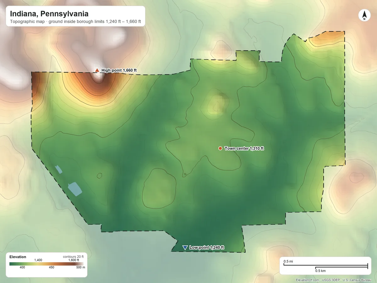 Topographic elevation map of Indiana, Pennsylvania, shaded from 1,240 ft on the south side to 1,660 ft on the northwest side