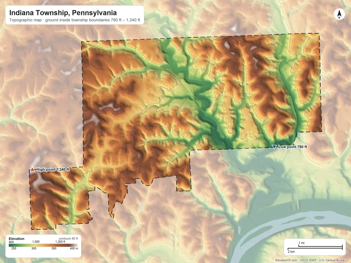 Topographic elevation map of Indiana Township, Pennsylvania, shaded from 780 ft on the east side to 1,340 ft on the west side