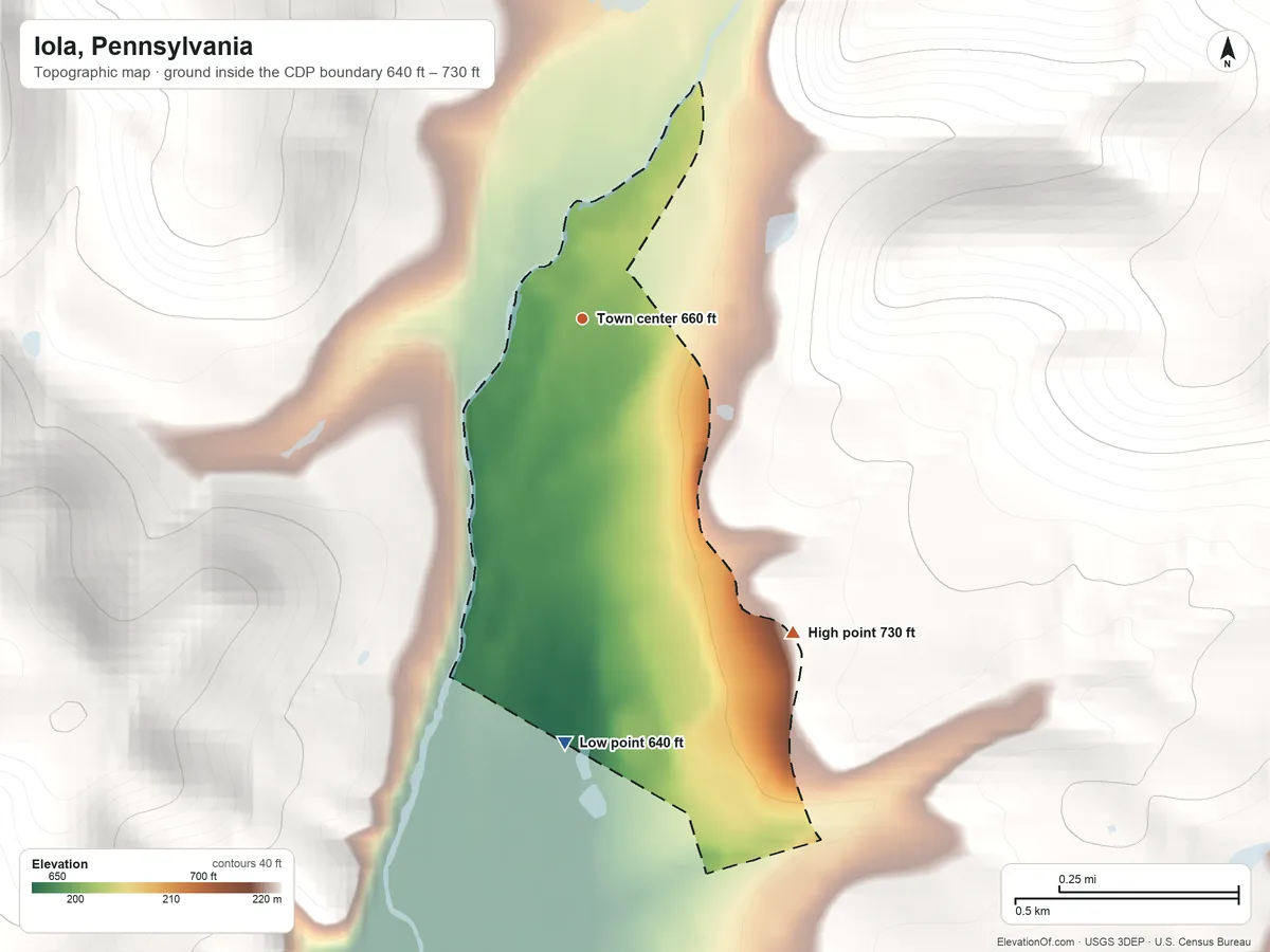 Topographic elevation map of Iola, Pennsylvania, shaded from 640 ft on the south side to 730 ft at the foot of the Muncy Hills