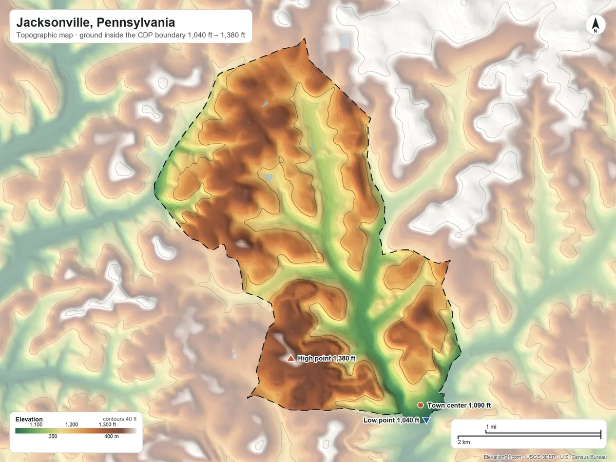 Topographic elevation map of Jacksonville, Pennsylvania, shaded from 1,040 ft near the middle to 1,380 ft on the west side
