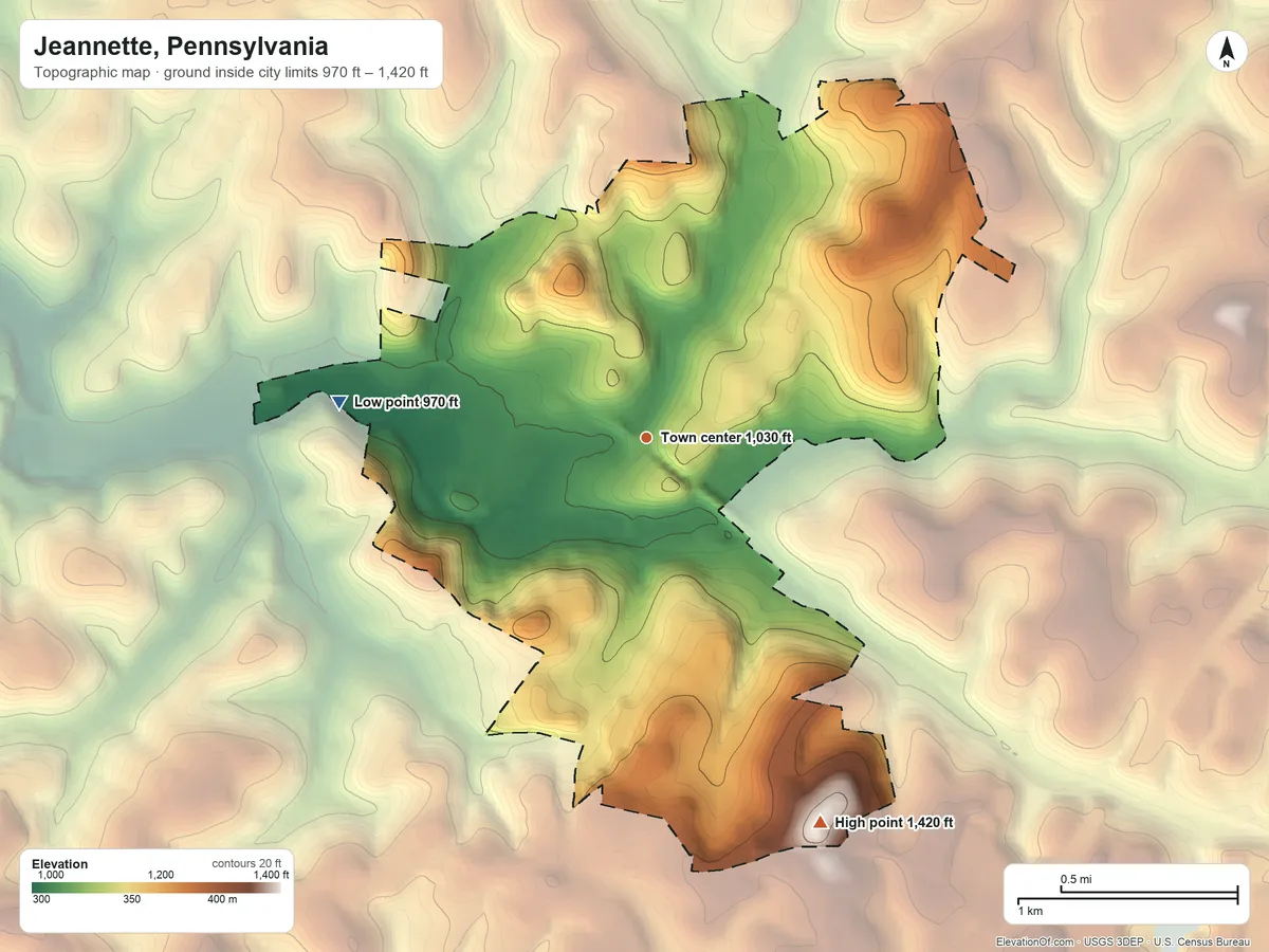 Topographic elevation map of Jeannette, Pennsylvania, shaded from 970 ft on the west side to 1,420 ft on the southeast side