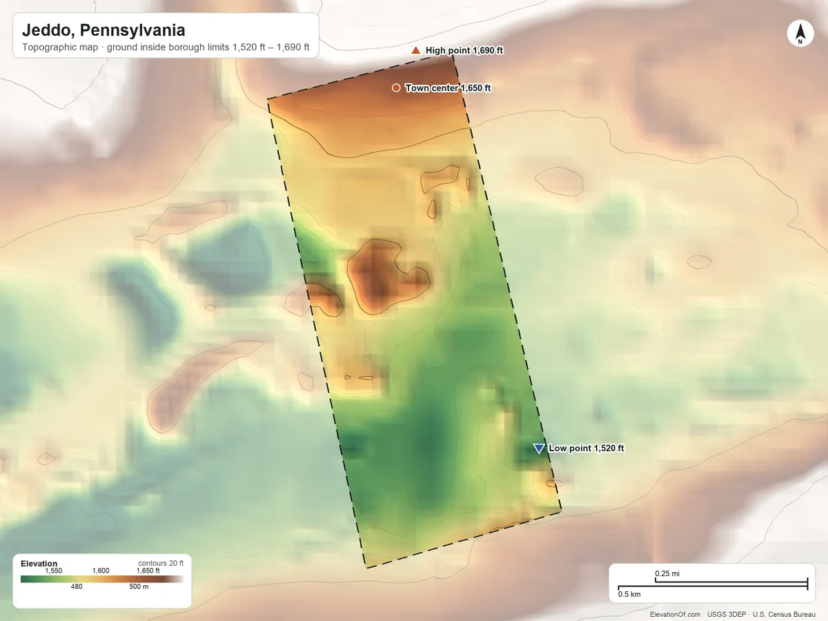 Topographic elevation map of Jeddo, Pennsylvania, shaded from 1,520 ft on the south side to 1,690 ft near the middle