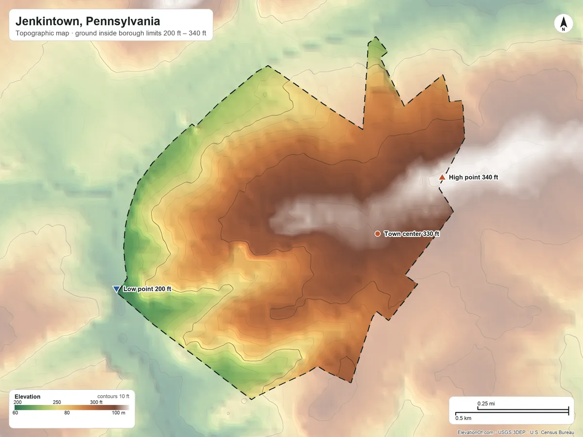 Topographic elevation map of Jenkintown, Pennsylvania, shaded from 200 ft on the west side to 340 ft on the northeast side