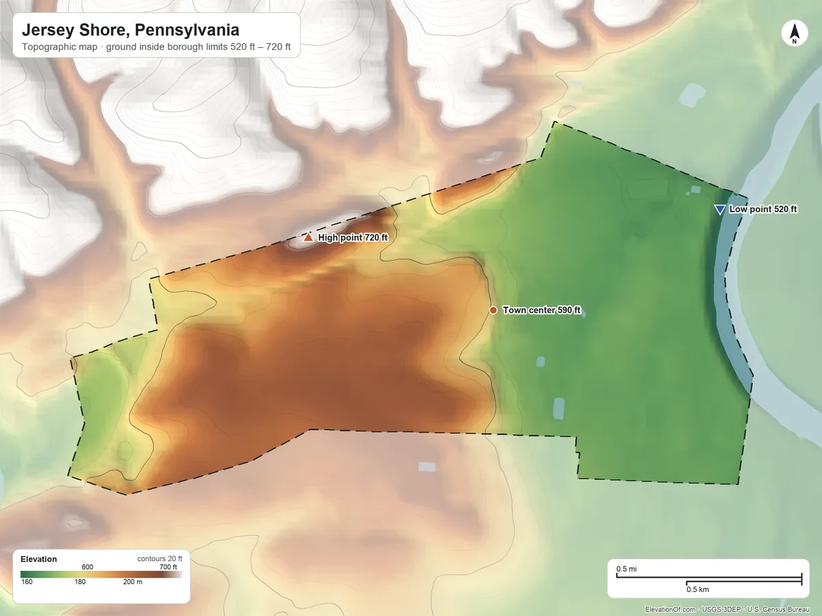 Topographic elevation map of Jersey Shore, Pennsylvania, shaded from 520 ft on the northeast side to 720 ft on the west edge, below higher ground just outside