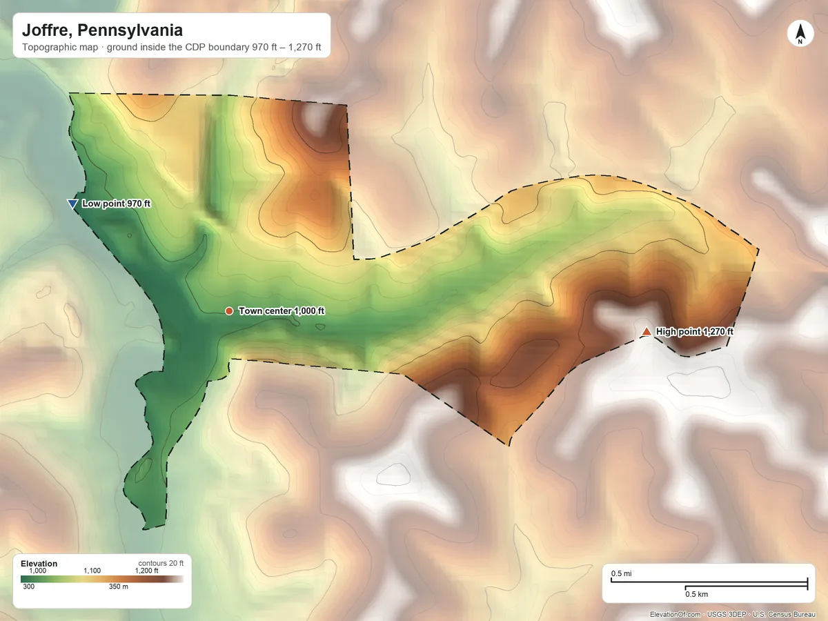 Topographic elevation map of Joffre, Pennsylvania, shaded from 970 ft on the northwest side to 1,270 ft on the east side
