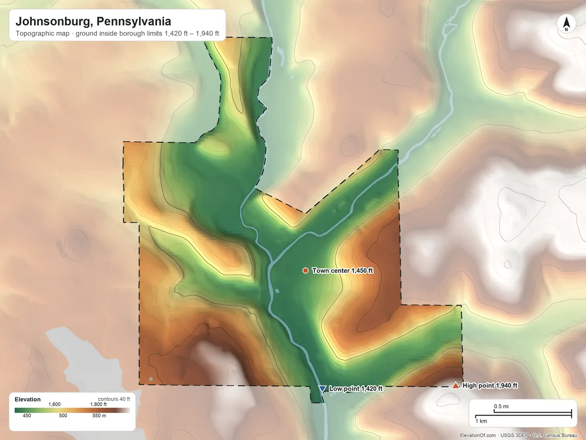 Topographic elevation map of Johnsonburg, Pennsylvania, shaded from 1,420 ft on the south side to 1,940 ft on the southeast side
