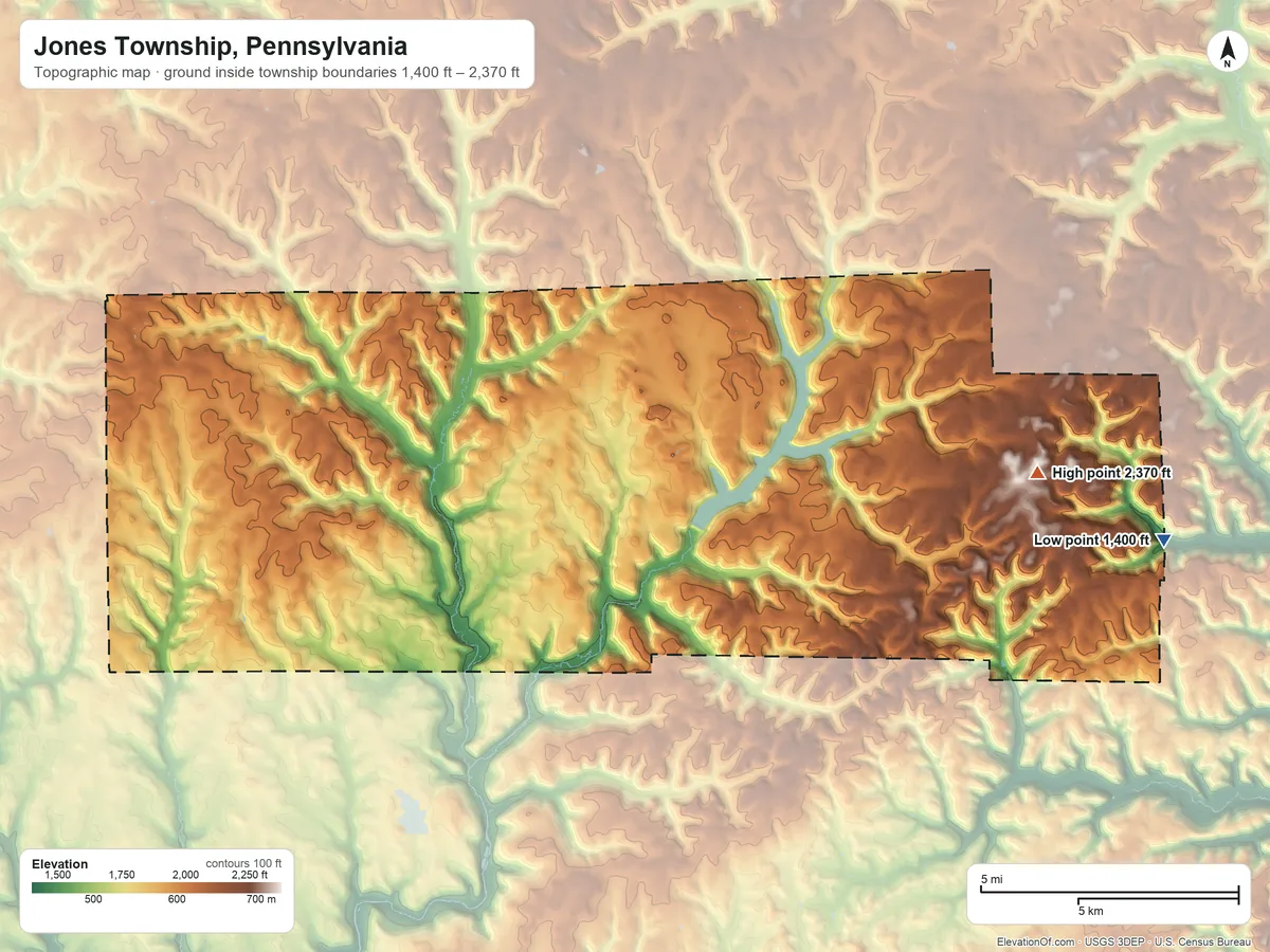 Topographic elevation map of Jones Township, Pennsylvania, shaded from 1,400 ft on the east side to 2,370 ft on the east side