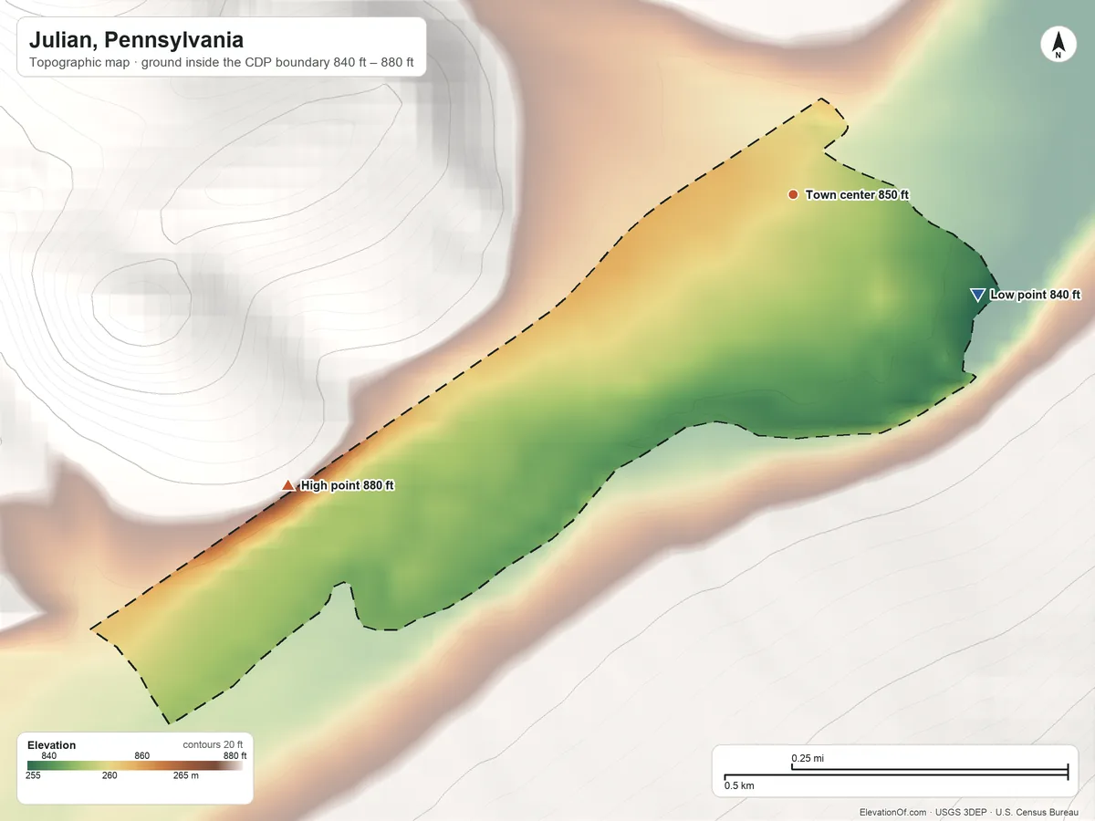 Topographic elevation map of Julian, Pennsylvania, shaded from 840 ft on the southeast side to 880 ft on the southwest edge, below higher ground just outside
