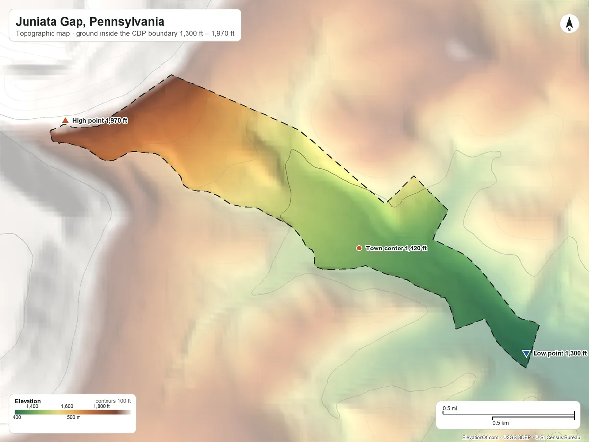 Topographic elevation map of Juniata Gap, Pennsylvania, shaded from 1,300 ft on the southeast side to 1,970 ft on the northwest edge, below higher ground just outside