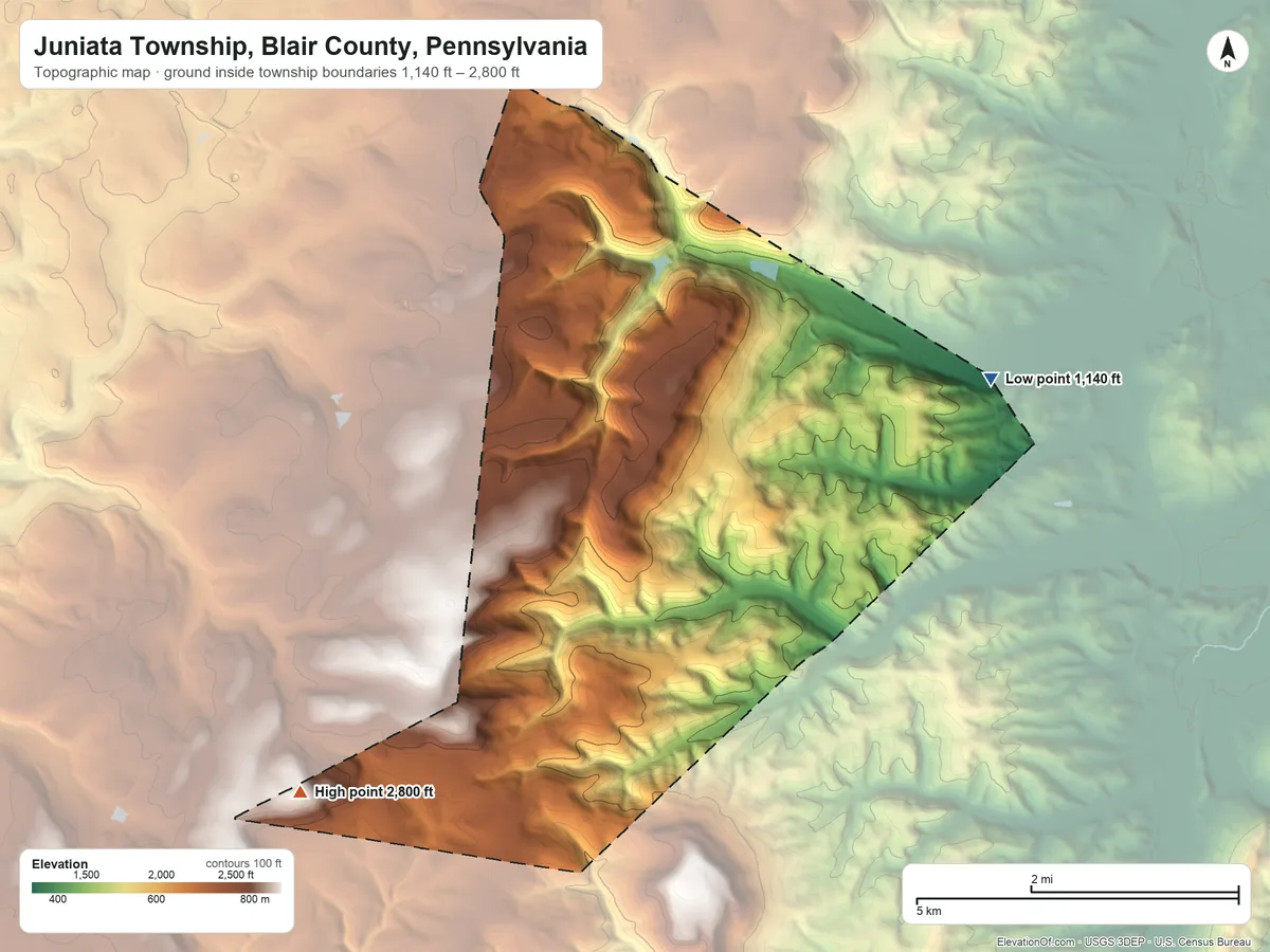 Topographic elevation map of Juniata Township, Blair County, Pennsylvania, shaded from 1,140 ft on the northeast side to 2,800 ft on the southwest side