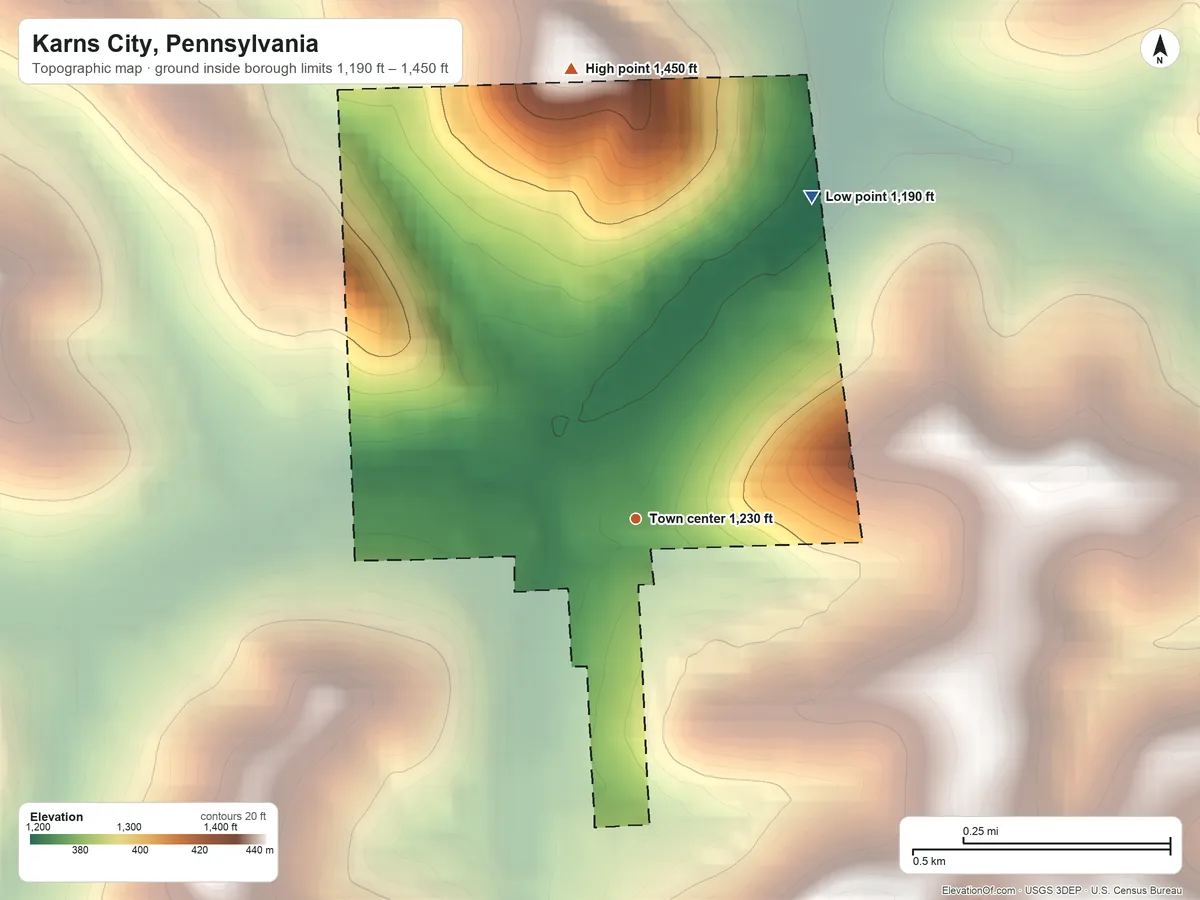 Topographic elevation map of Karns City, Pennsylvania, shaded from 1,190 ft on the northeast side to 1,450 ft on the north side
