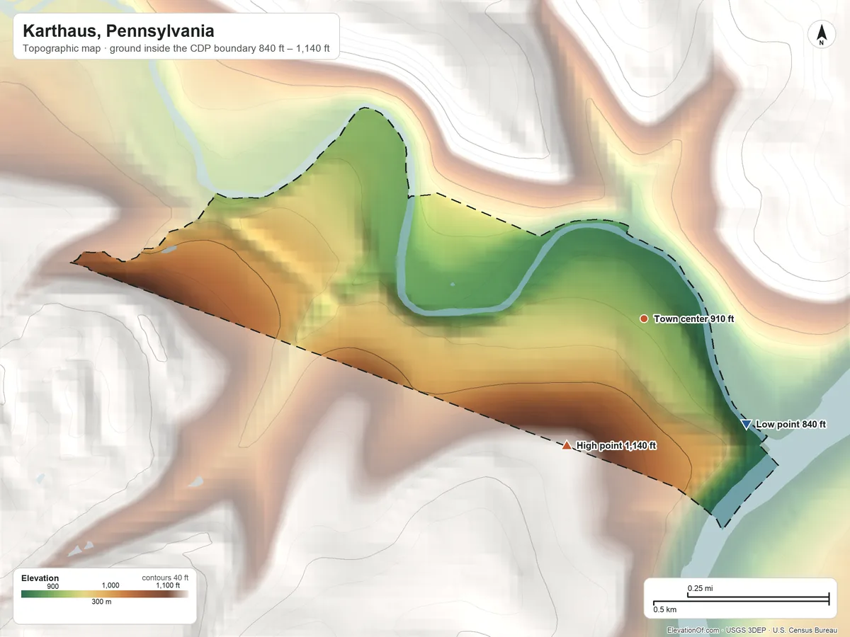 Topographic elevation map of Karthaus, Pennsylvania, shaded from 840 ft on the southeast side to 1,140 ft on the southwest side